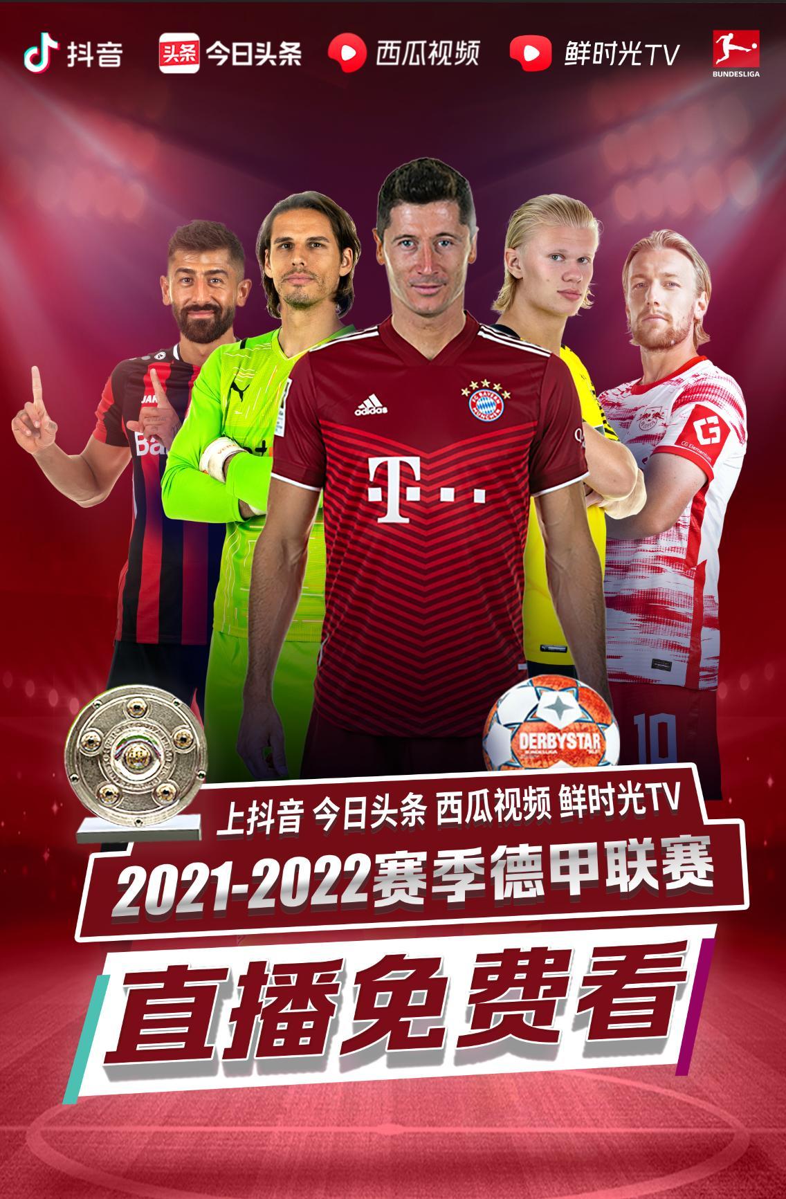 交易所展现